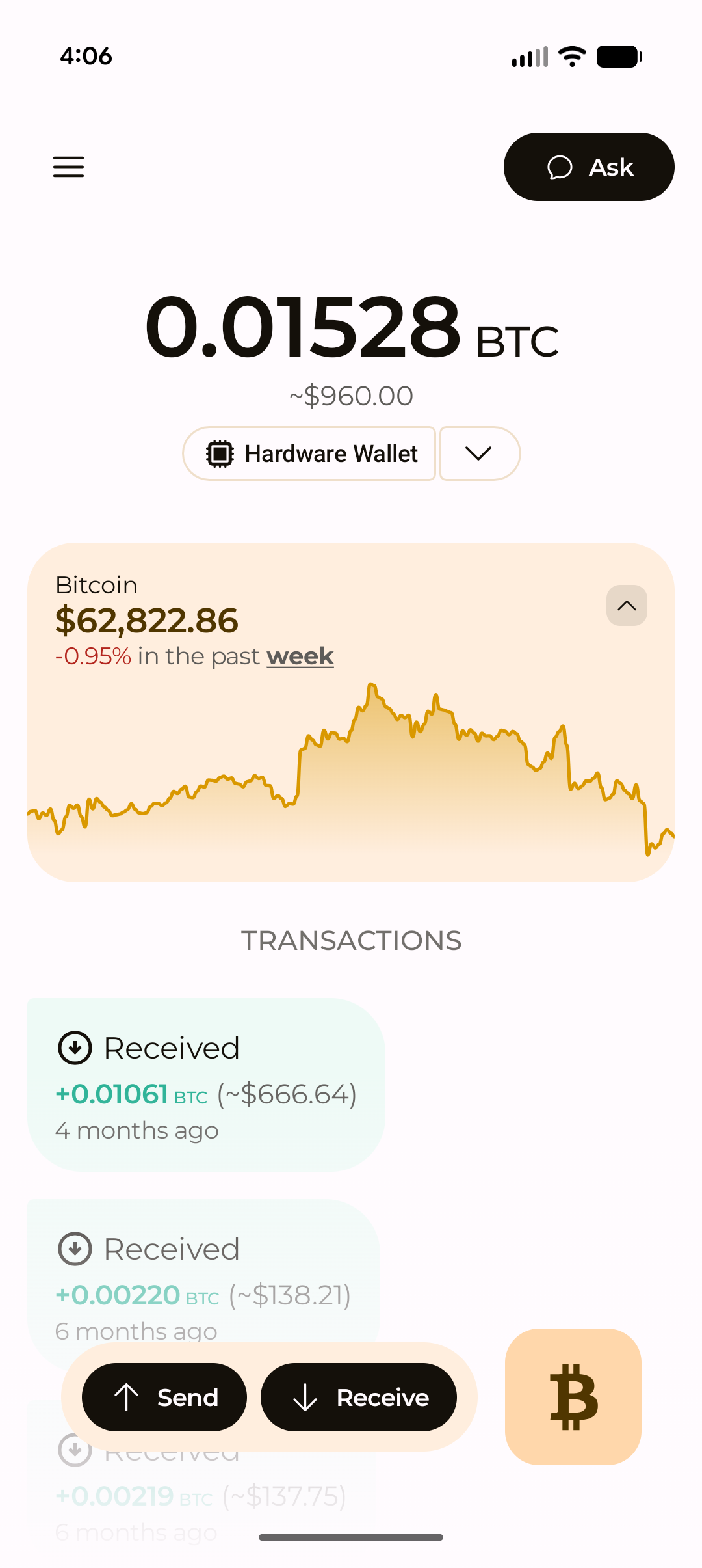 Price without the panic.